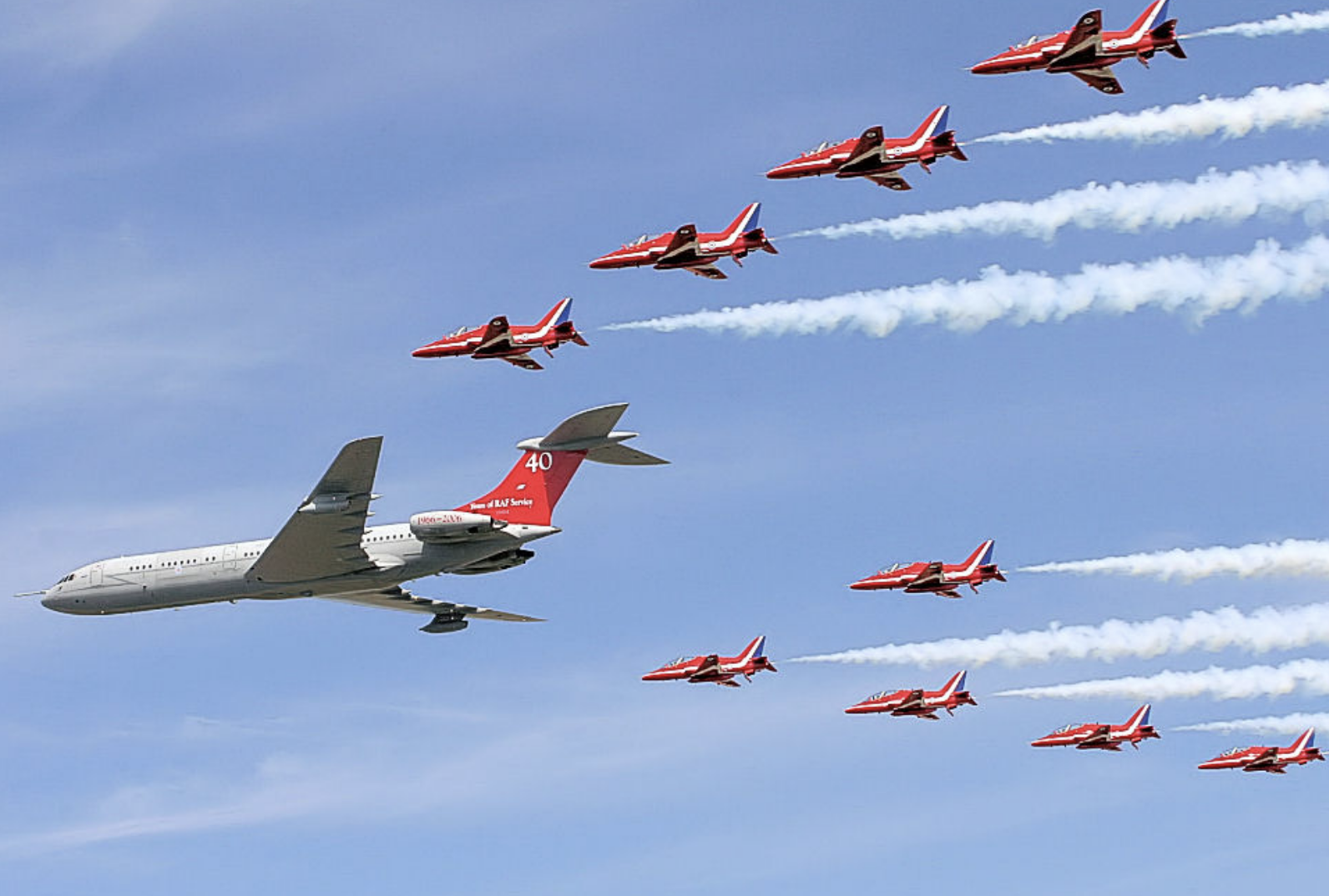 Royal International Air Tattoo Cancelled as RAF Fairford Status Uncertain Due to Middle East Developments